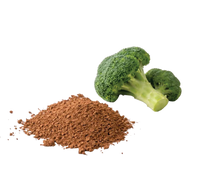 Broccoli Seed Extract