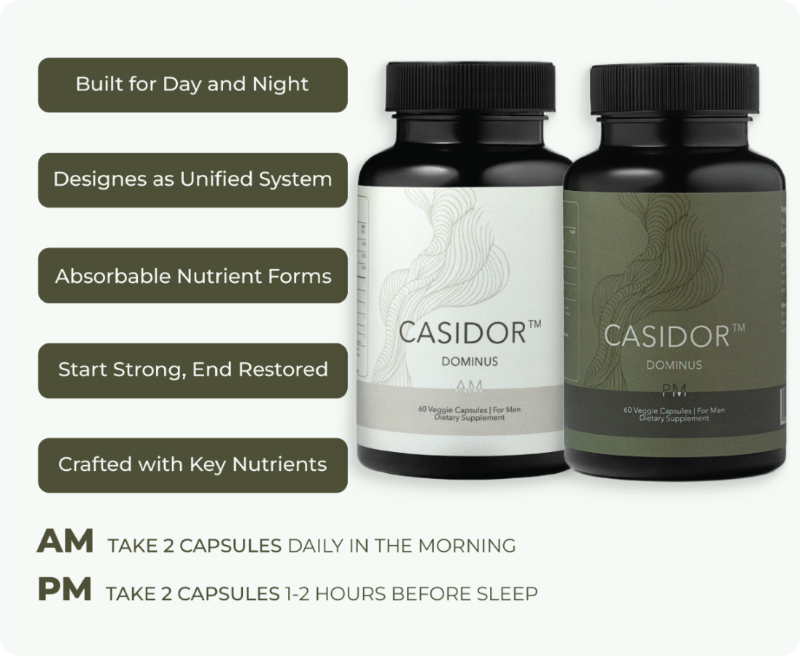 Two Casidor Dominus supplement bottles with product details on a white background